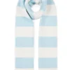 Eșarfă din tricot cu dungi, albastru pudră Eșarfă din tricot cu dungi, albastru pudră